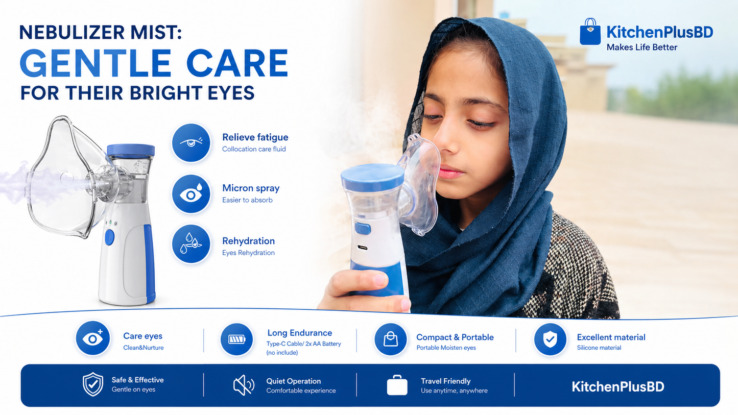 Mini Portable Mesh Nebulizer – Handheld Inhaler for Kids & Adults