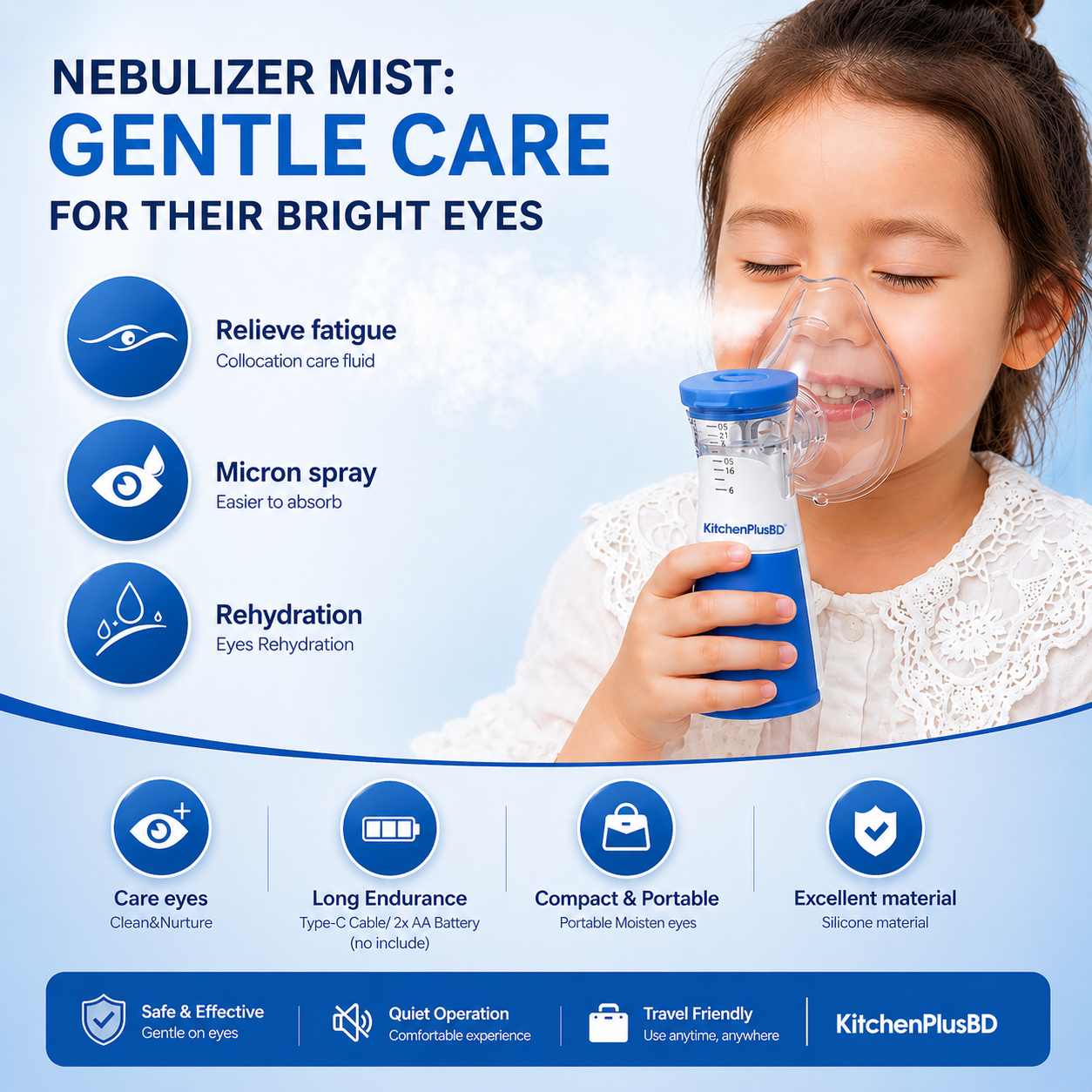 Mini Portable Mesh Nebulizer – Handheld Inhaler for Kids & Adults