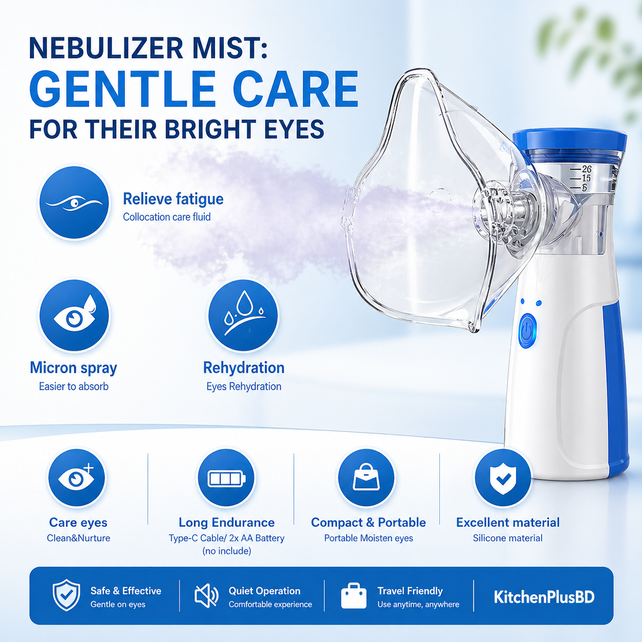 Mini Portable Mesh Nebulizer – Handheld Inhaler for Kids & Adults