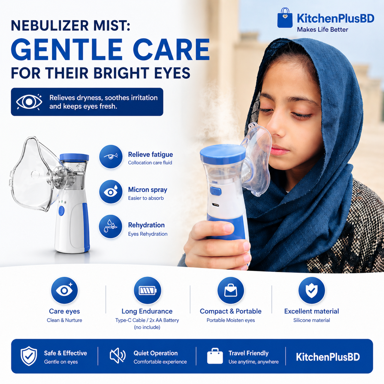 Mini Portable Mesh Nebulizer – Handheld Inhaler for Kids & Adults